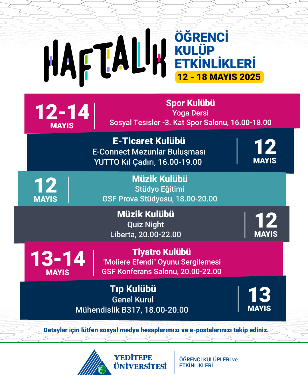 Haftalık Bülten