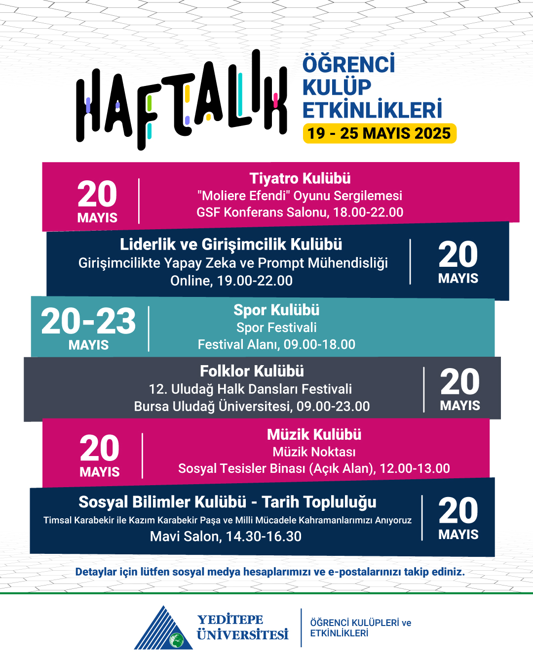 Haftalık Bülten