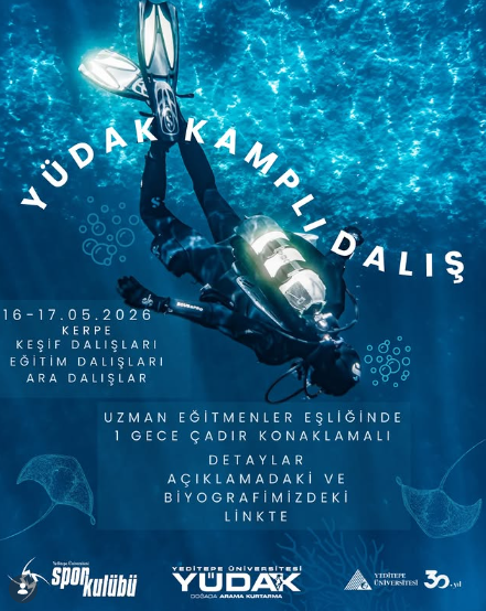 yüdak