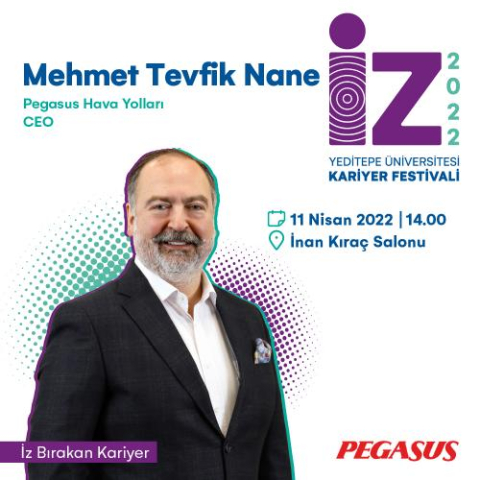 Açılış Konuşması - Mehmet Tevfik Nane/Pegasus Hava Yolları-CEO